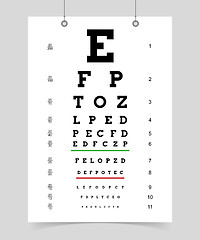Image showing Poster eyes test chart