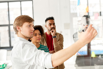 Image showing creative team with scheme at office glass board