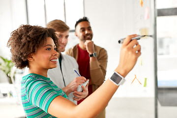 Image showing creative team writing on glass board at office