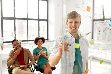 Image showing creative team with scheme on office glass board