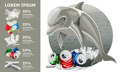 Image showing Environment Pollution Illustration And Dolphin