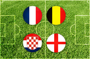 Image showing Illustration for Football match of quarterfinal
