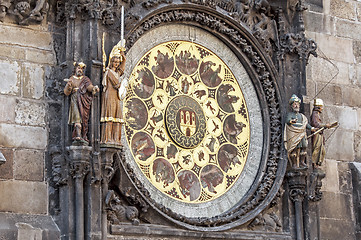 Image showing Astronomical clock, Prague.