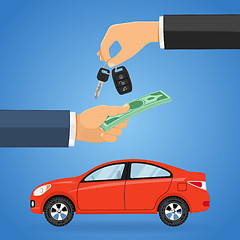 Image showing Purchase, Buy, Sharing Car