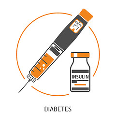 Image showing Diabetes Insulin Pen Syringe and Vial