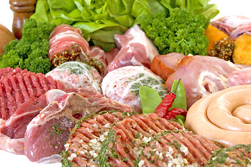 Image showing Variety of fresh meat