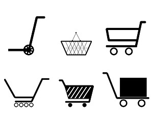 Image showing supermarket trolley set 