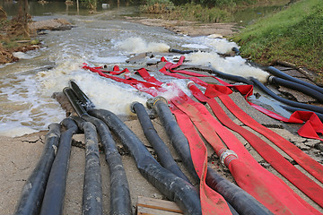 Image showing Water Hose