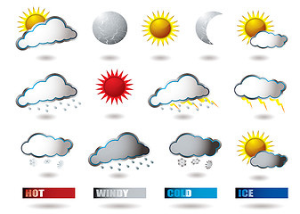 Image showing weather icons