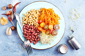 Image showing vegetables on plate