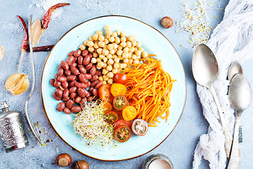 Image showing vegetables on plate