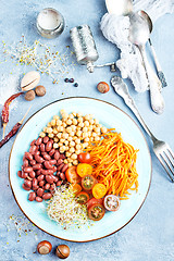 Image showing vegetables on plate