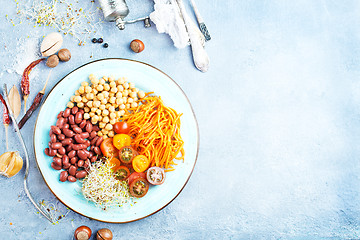 Image showing vegetables on plate