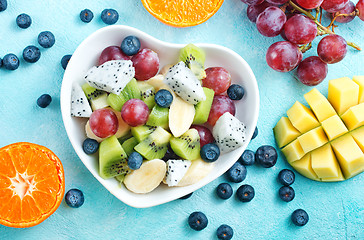 Image showing fruit salad