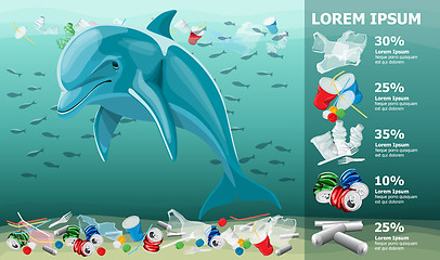 Image showing Environment Pollution Illustration And Dolphin