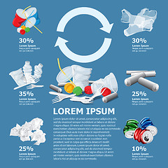 Image showing Vector Info Chart Or Infographics