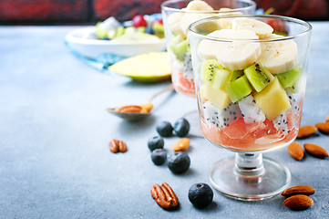 Image showing fruit salad