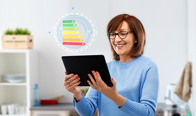 Image showing senior woman using tablet pc with energy chart