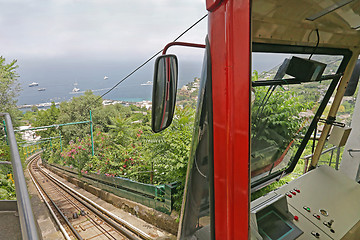 Image showing Funicular Cabin