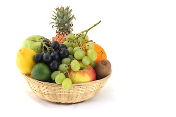 Image showing basket of fruits