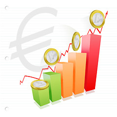 Image showing Strength of euro money