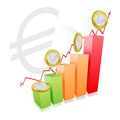 Image showing Strength of euro money