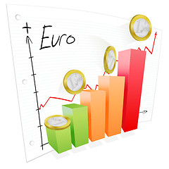 Image showing Strength of euro money