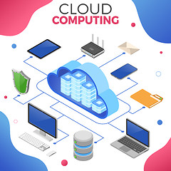 Image showing Cloud Computing Technology Isometric