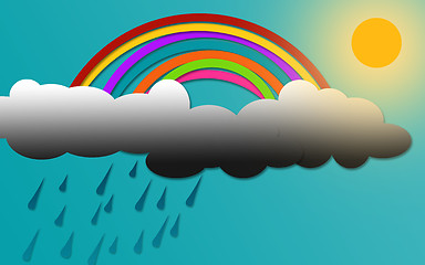 Image showing Color rainbow on a blue cloudy sky