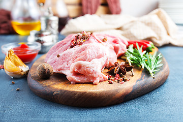 Image showing raw meat