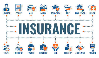 Image showing Insurance Services Banner