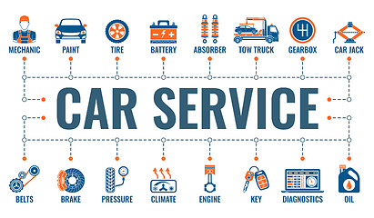 Image showing Car Service Banner