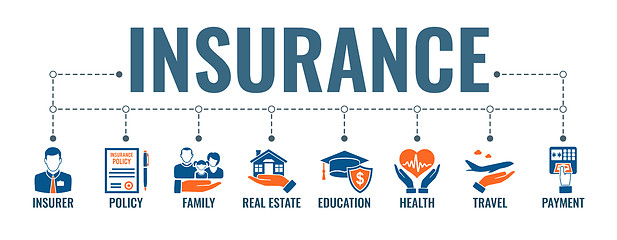 Image showing Insurance Services Banner