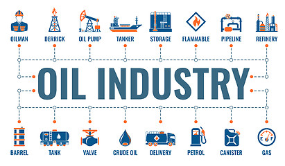 Image showing Oil Industry Banner