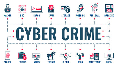 Image showing Cyber Crime Banner