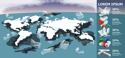 Image showing Environment Pollution Illustration Info Chart