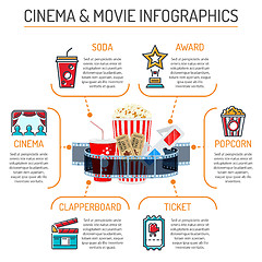Image showing Cinema and Movie Infographics