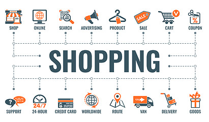 Image showing Internet Shopping Banner