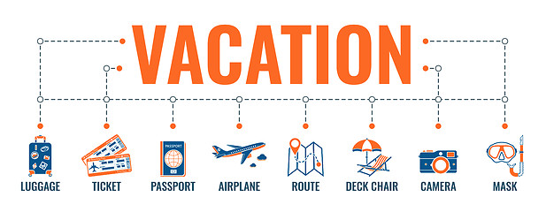 Image showing Vacation Time and Tourism Banner