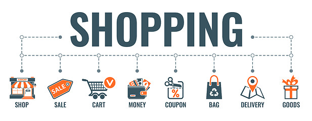 Image showing Internet Shopping Banner