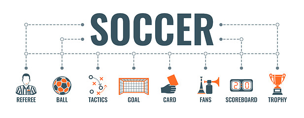 Image showing Soccer Typography Banner