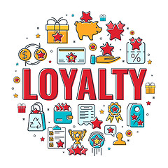 Image showing Loyalty Program Banner