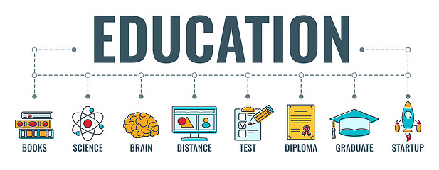Image showing Online Distance Education Banner