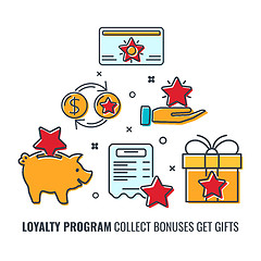 Image showing Loyalty Program Banner