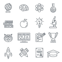 Image showing Online Education Thin Lines Web Icon Set