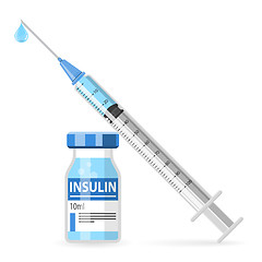 Image showing Diabetes Insulin Syringe and Vial