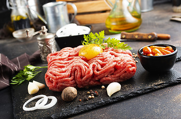 Image showing Raw minced meat 