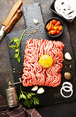 Image showing Raw minced meat 