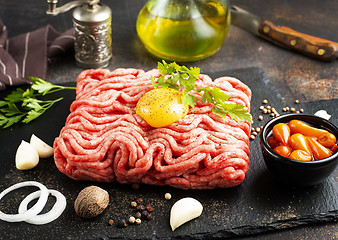 Image showing Raw minced meat 