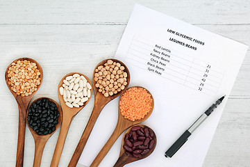 Image showing Low GI Diet Food List and Legumes